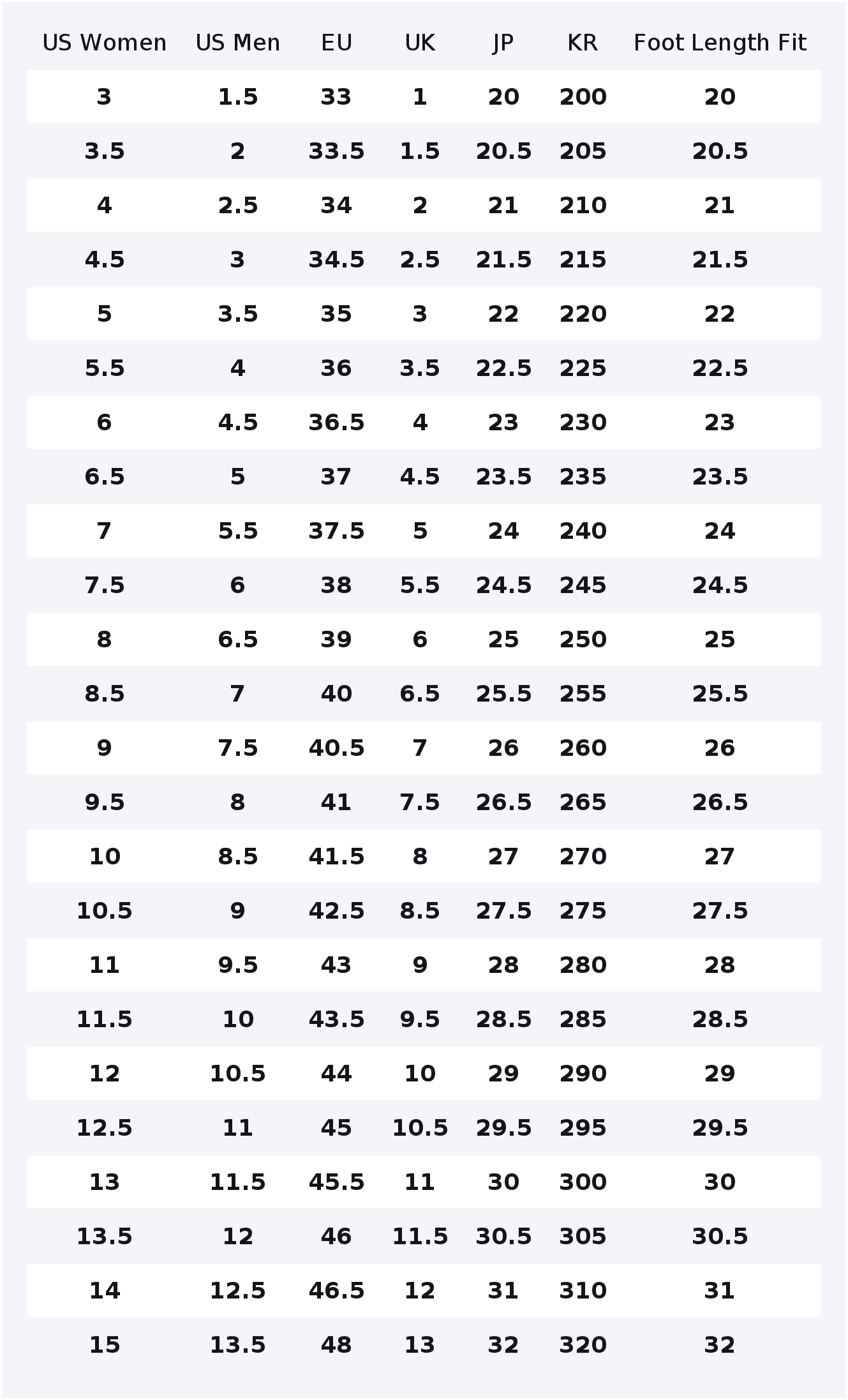New Balance NB 550 Skateboard  - огляд і ціна New Balance Shoes 550